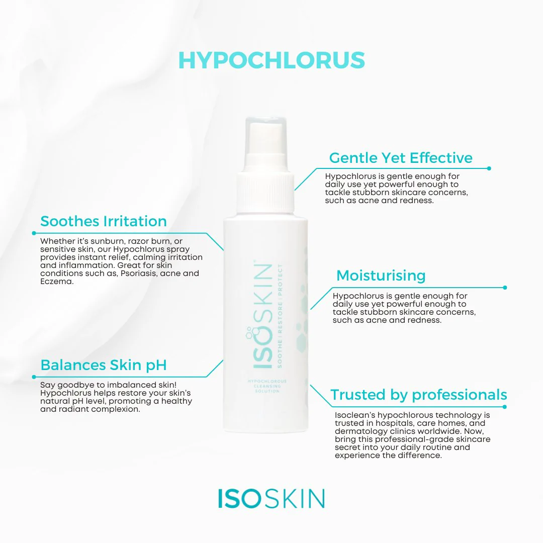 ISOSKIN BUNDLE - Image 3